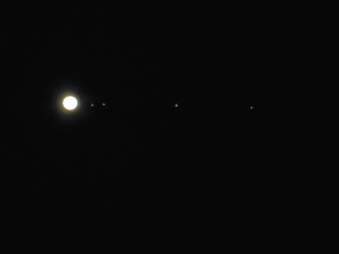 Galilean moons